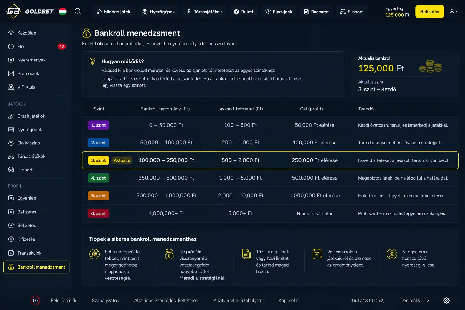 Bankroll-kezelési táblázat illusztrációja, tételméretezési példával